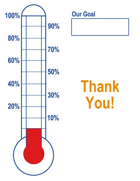 Fundraising Thermometer Template Editable